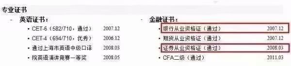 审计专业投财务岗没收到一份面试通知？（教你写好会计人的简历）