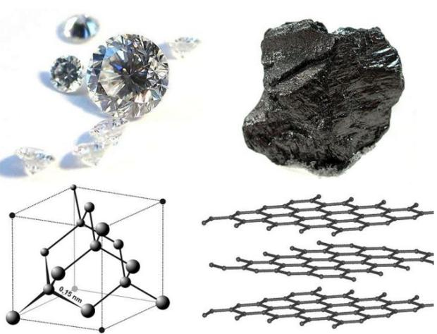 创新创业与法律服务