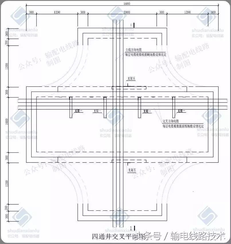 10kV 电力电缆线路电缆沟、电缆井敷设设计要求