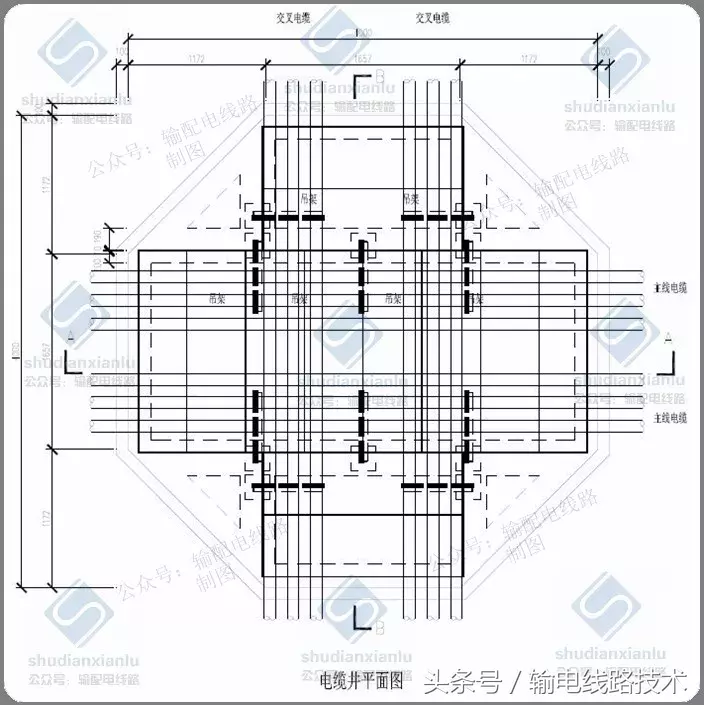 10kV 电力电缆线路电缆沟、电缆井敷设设计要求