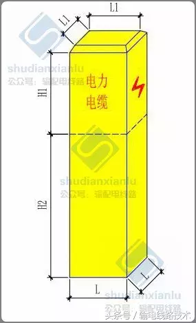 10kV 电力电缆线路电缆沟、电缆井敷设设计要求