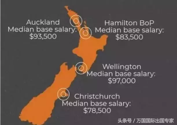 新西兰IT业年薪41万元，木工瓦工建筑工出国劳务赚多少钱？
