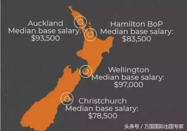 新西兰IT业年薪41万元,木工瓦工建筑工出国劳务赚多少钱?