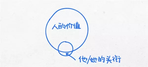 10张思维图送给迷茫时的你，帮助你解决99%的问题