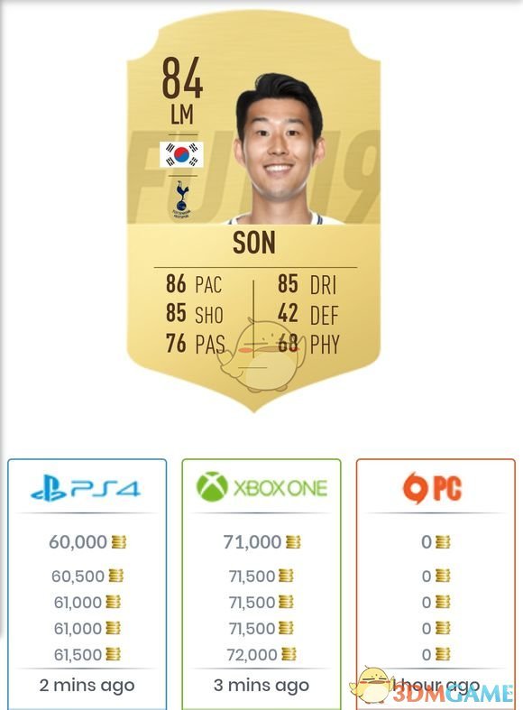 FIFA19中超怎么踢英超(《FIFA 19》新人开荒球员推荐 英超与意甲阵容推荐)