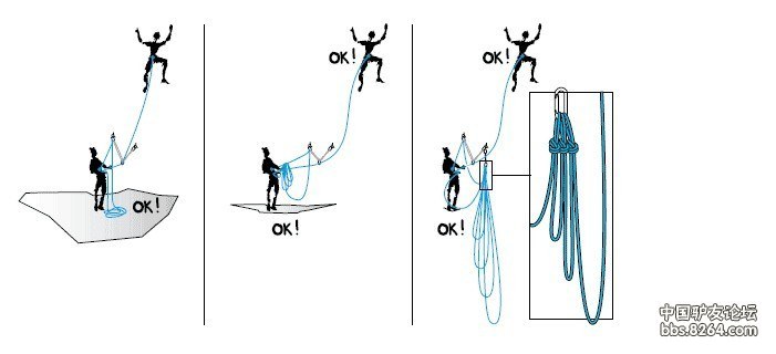 技术教学帖：Petzl攀岩之旅——多段结组攀登中的绳索技术