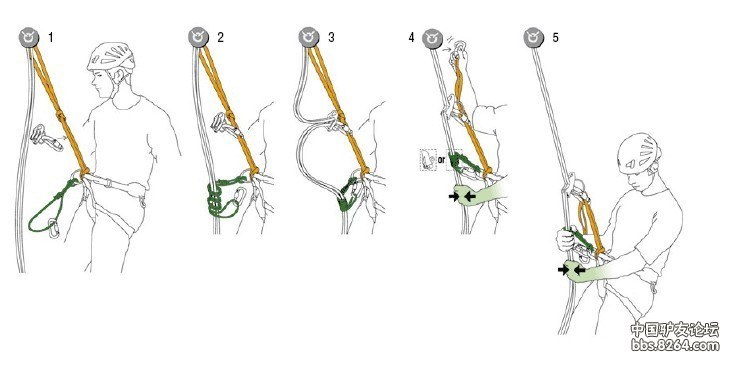 技术教学帖：Petzl攀岩之旅——多段结组攀登中的绳索技术