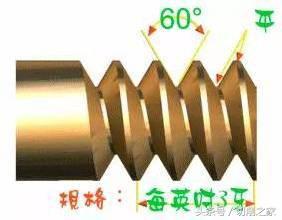 帮你解读不同螺纹的定义（图文）