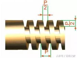 帮你解读不同螺纹的定义（图文）