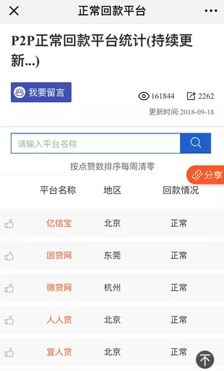 想了解当下正常回款的P2P平台有哪些？戳这里