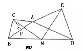 菱形是轴对称图形吗（菱形是不是中心对称和轴对称图形）