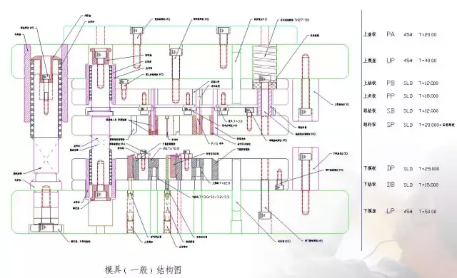 冲压模具的经验分享及未来发展方向简述~