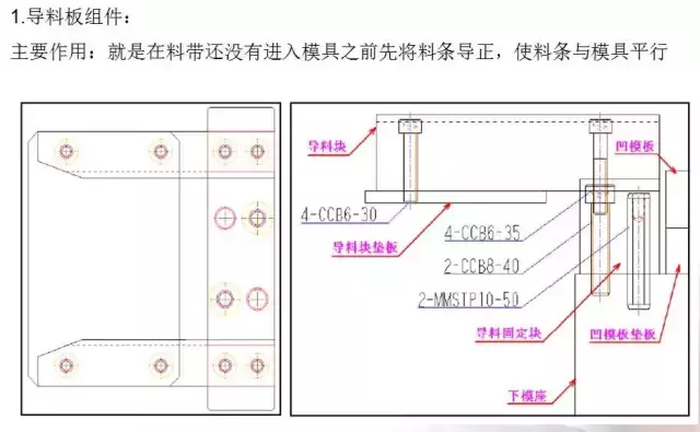 冲压模具的经验分享及未来发展方向简述~