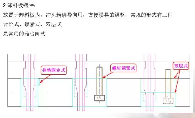 冲压模具的经验分享及未来发展方向简述~