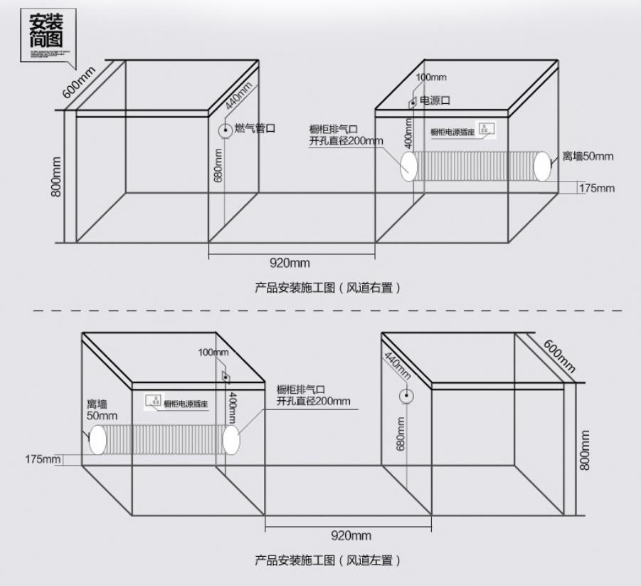 集成灶有什么优势？很多用户最终没有选择它，多是这三点原因
