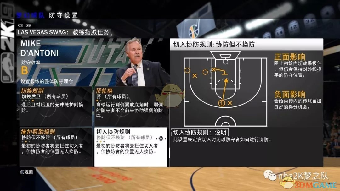 为什么nba2可防不住(《NBA 2K19》防守设置心得)