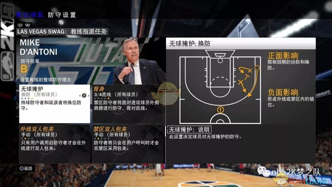 为什么nba2可防不住(《NBA 2K19》防守设置心得)