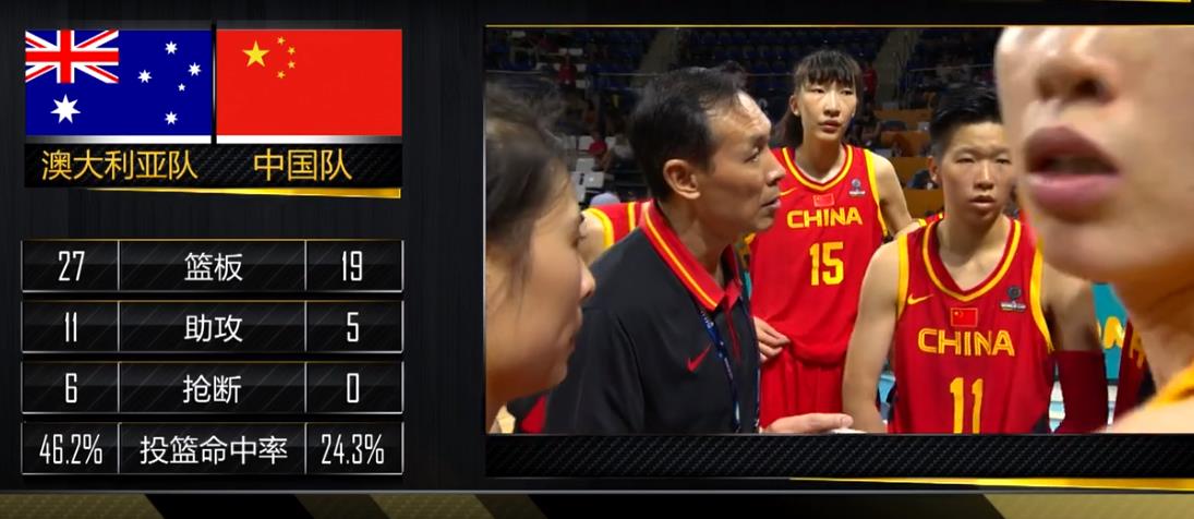 女篮坎贝尔为什么没打nba(正视差距！中国不敌澳大利亚女篮！给姑娘们掌声！坎贝奇真无解)