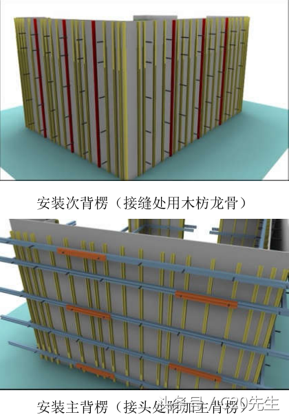 中建三局模板工程质量标准化：组件式模板