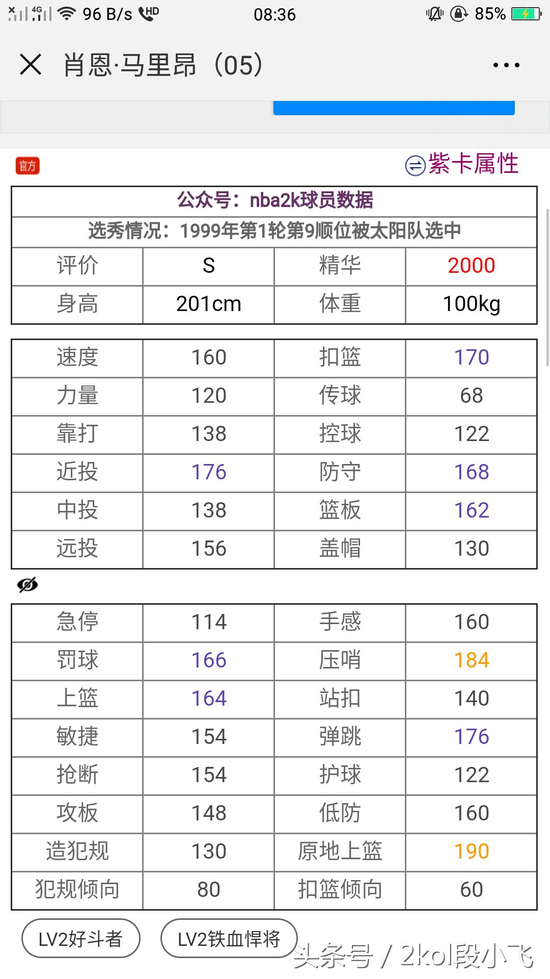 nba2kol橙卡有哪些（2kol小飞聊天室第一期：聊一聊10月版本更新上架兑换的几位球星！）