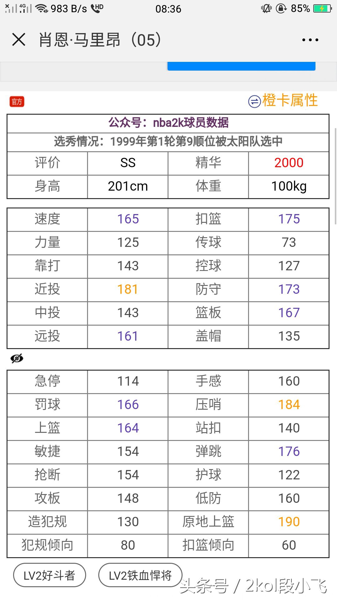 nba2kol橙卡有哪些（2kol小飞聊天室第一期：聊一聊10月版本更新上架兑换的几位球星！）