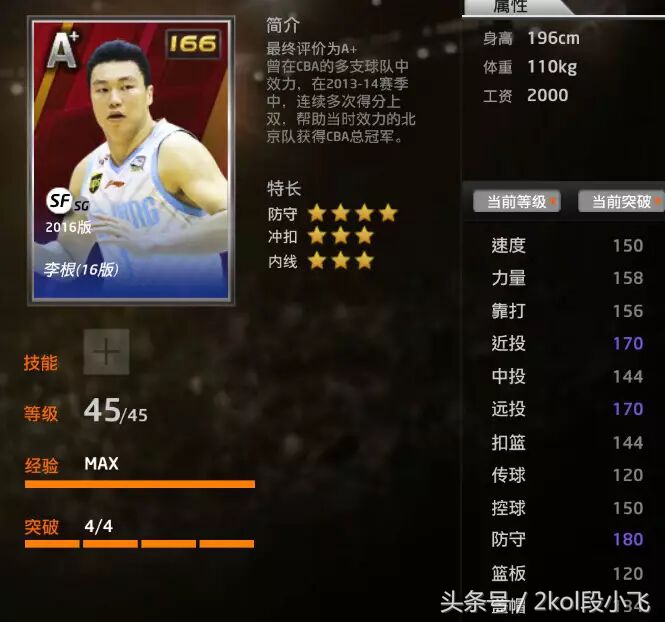 nba2kol橙卡有哪些（2kol小飞聊天室第一期：聊一聊10月版本更新上架兑换的几位球星！）