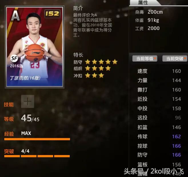 nba2kol橙卡有哪些（2kol小飞聊天室第一期：聊一聊10月版本更新上架兑换的几位球星！）