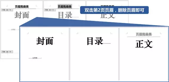 教你快速删除Word封面里超难搞的页眉!