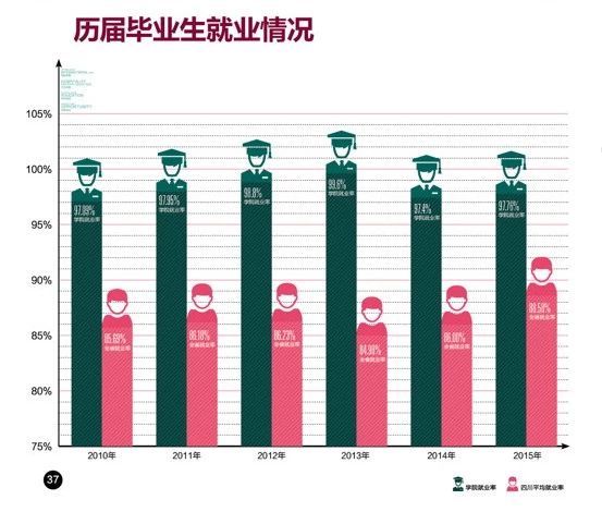 这所大学被誉为酒店管理学院中的“清北”