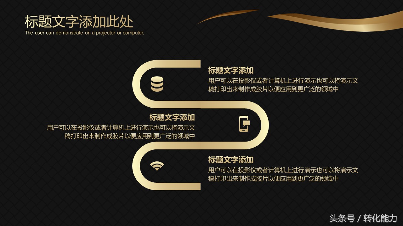 针对职场精英定制的，高端的商业计划书，品牌策划书PPT模板分享