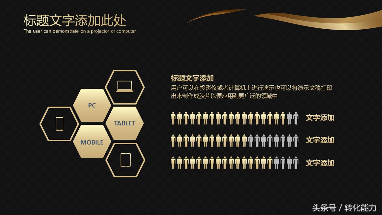 针对职场精英定制的，高端的商业计划书，品牌策划书PPT模板分享