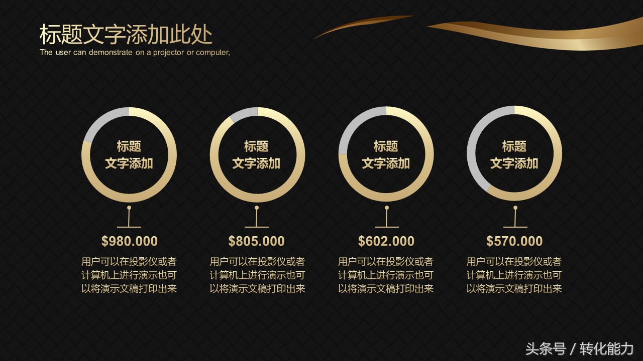 针对职场精英定制的，高端的商业计划书，品牌策划书PPT模板分享