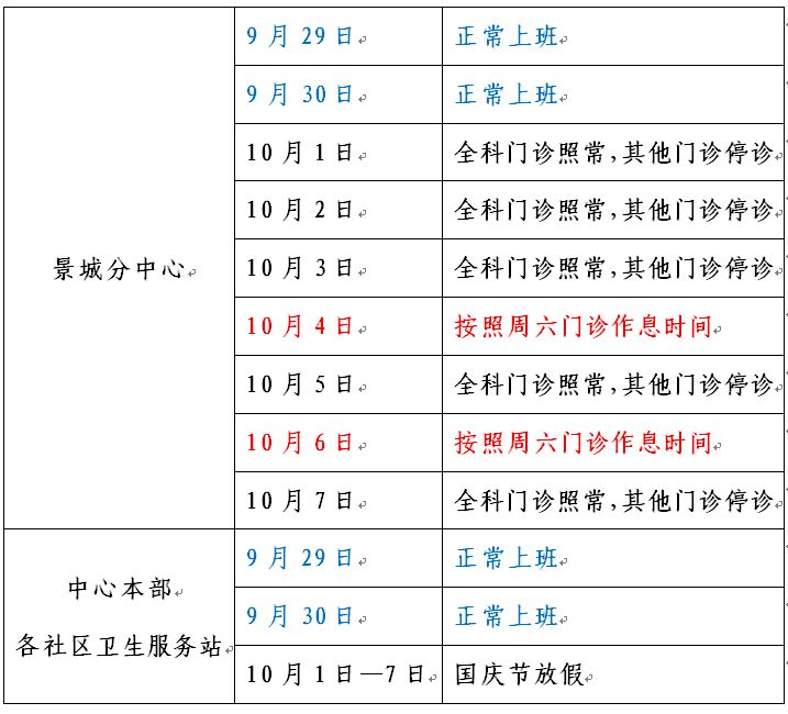 社区居委会上班时间（社区居委会上班时间表）-第6张图片-华展网