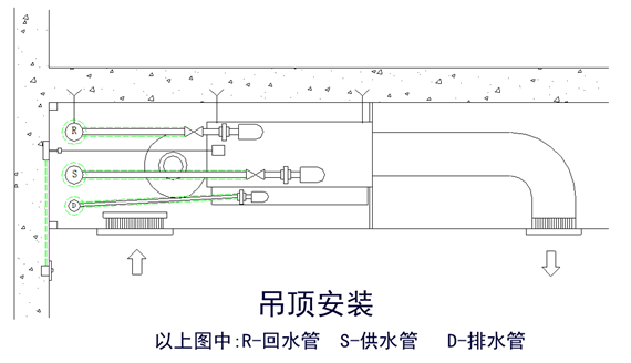 风机盘管详述