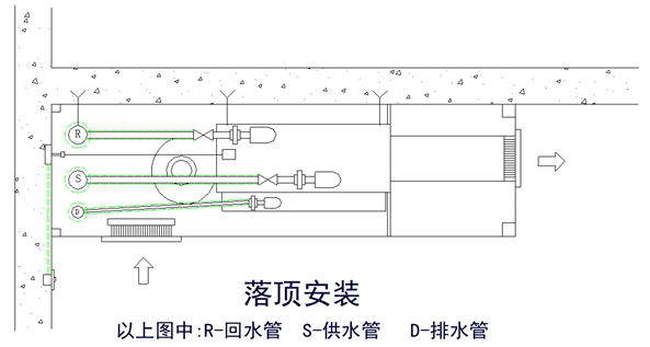 风机盘管详述