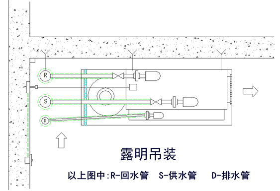 风机盘管详述