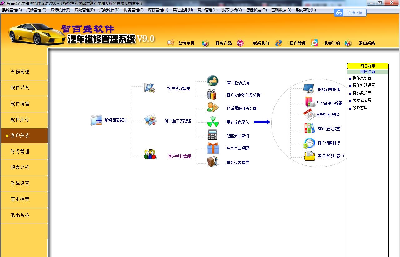 汽车维修厂客户应该怎样管理？