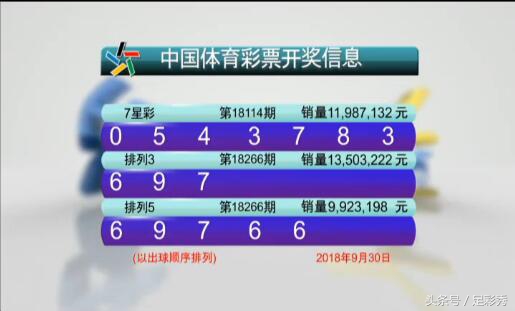 七星彩18114期开头奖一注500万，二等奖175515元，下期奖池3830万