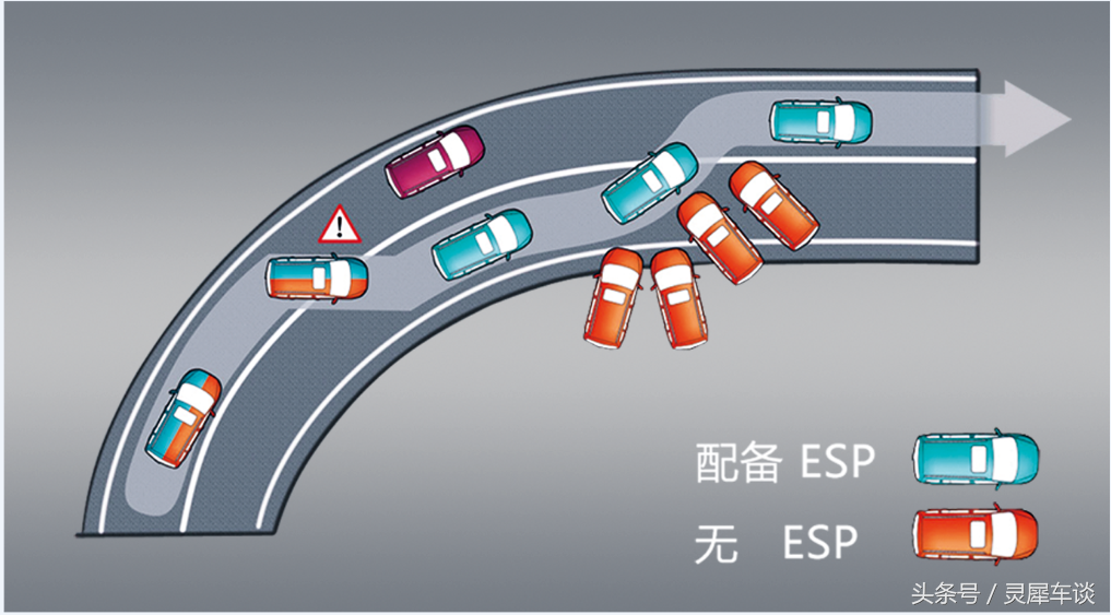 7.49万起！2018款哈弗H2创享版！不到10万，就能把配置买全的SUV