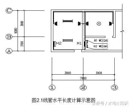 一位造价大神的电气工程造价知识整理笔记，速度戳进来！