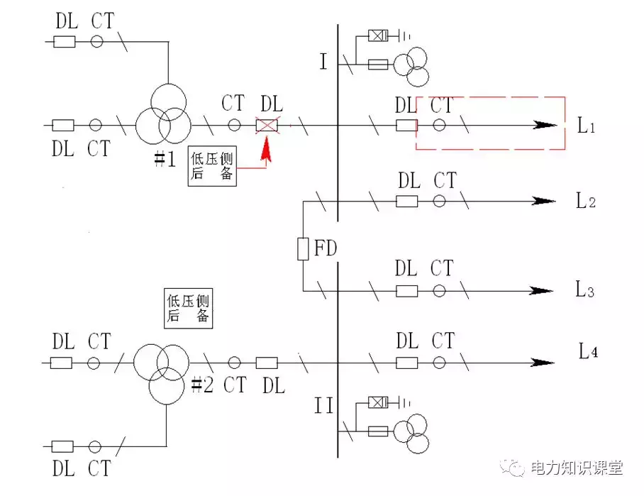 母线事故处理解析