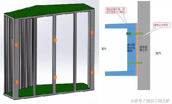 什么是装配式建筑干式连接？