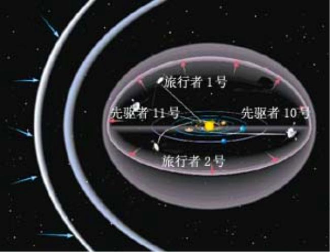 外星代理人 小说（极精彩的极短科幻小说集锦）