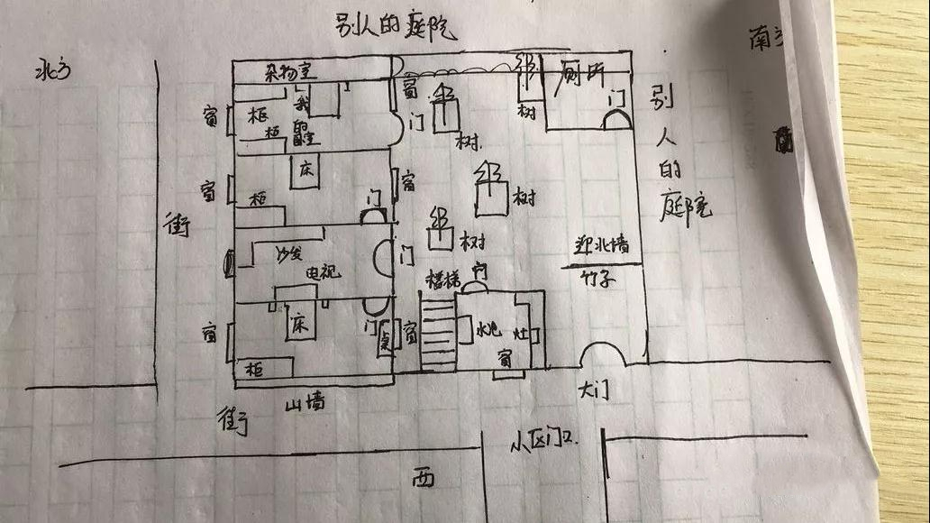 房子缺角有什么危害，风水上8个方向所代表的意义