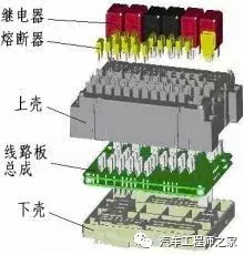 汽车线束技术路线浅析