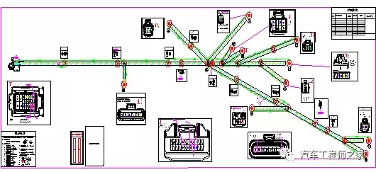 汽车线束技术路线浅析
