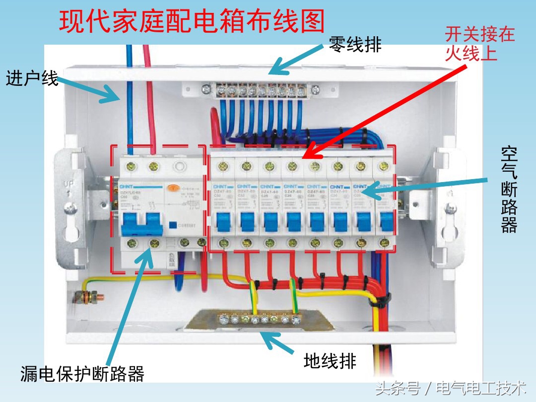 漏电保护器与空气开关的区别（漏电保护器与空气开关的区别物理）-第1张图片-昕阳网