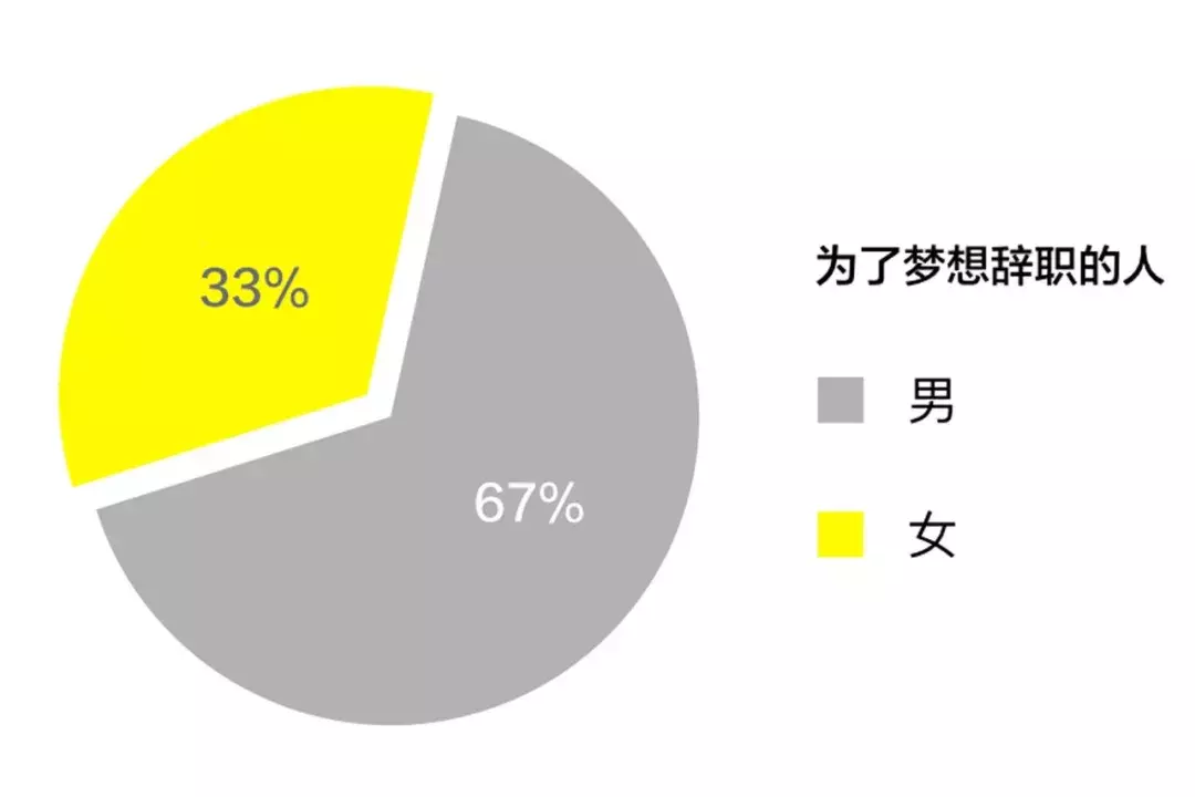 58同城窗帘缝纫工招聘（没有性生活）