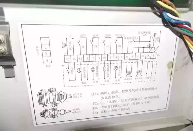 工业电气设计｜10kV配电室内结构解析！