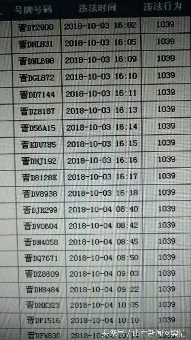 屯留县交警大队 交通违法曝光台（1039）